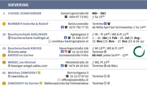 Öffnungszeiten der Heurigen in Sievering